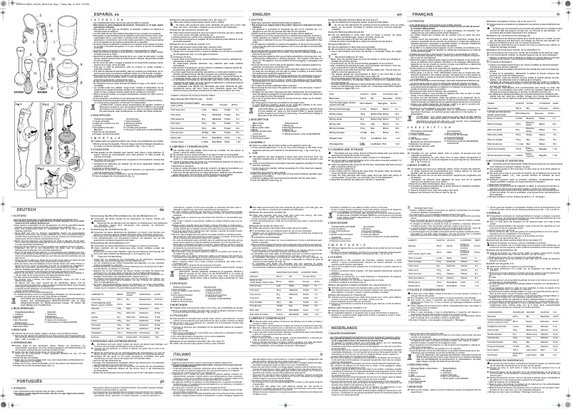 Página 1 del manual Manual de usuario Solac BA5626