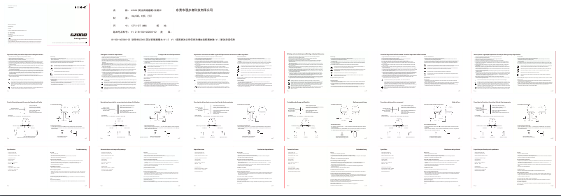 Page n°1 - Manuel utilisateur Edifier G2000