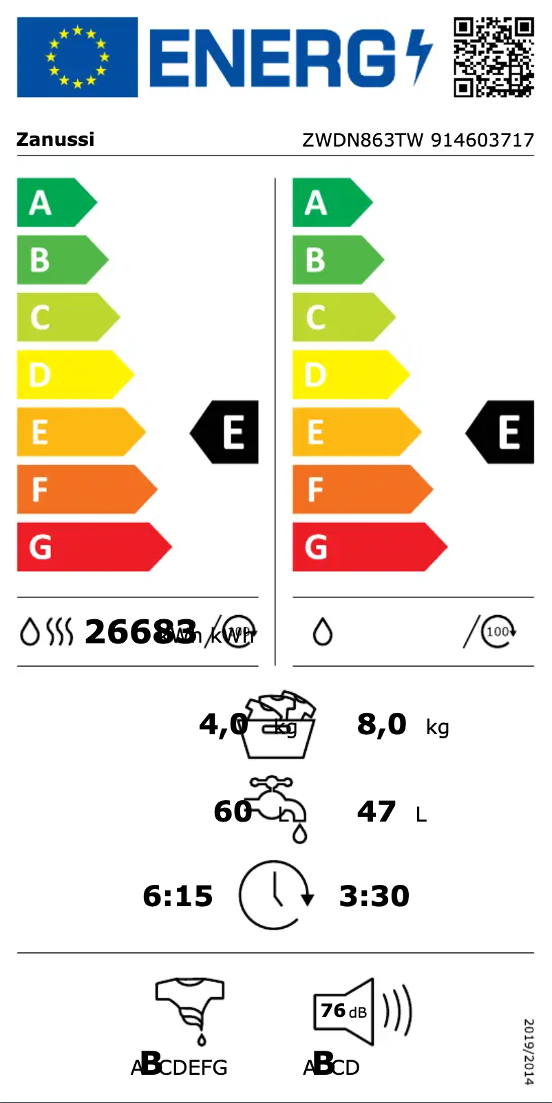 Page 1 de la notice Label énergétique Zanussi ZWDN863TW