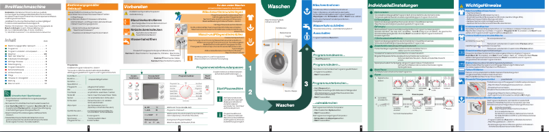 Page 1 de la notice Manuel utilisateur Bosch WAS284E1SN