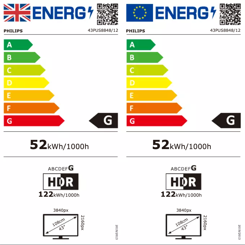 Page n°1 - Label énergétique Philips 43PUS8848