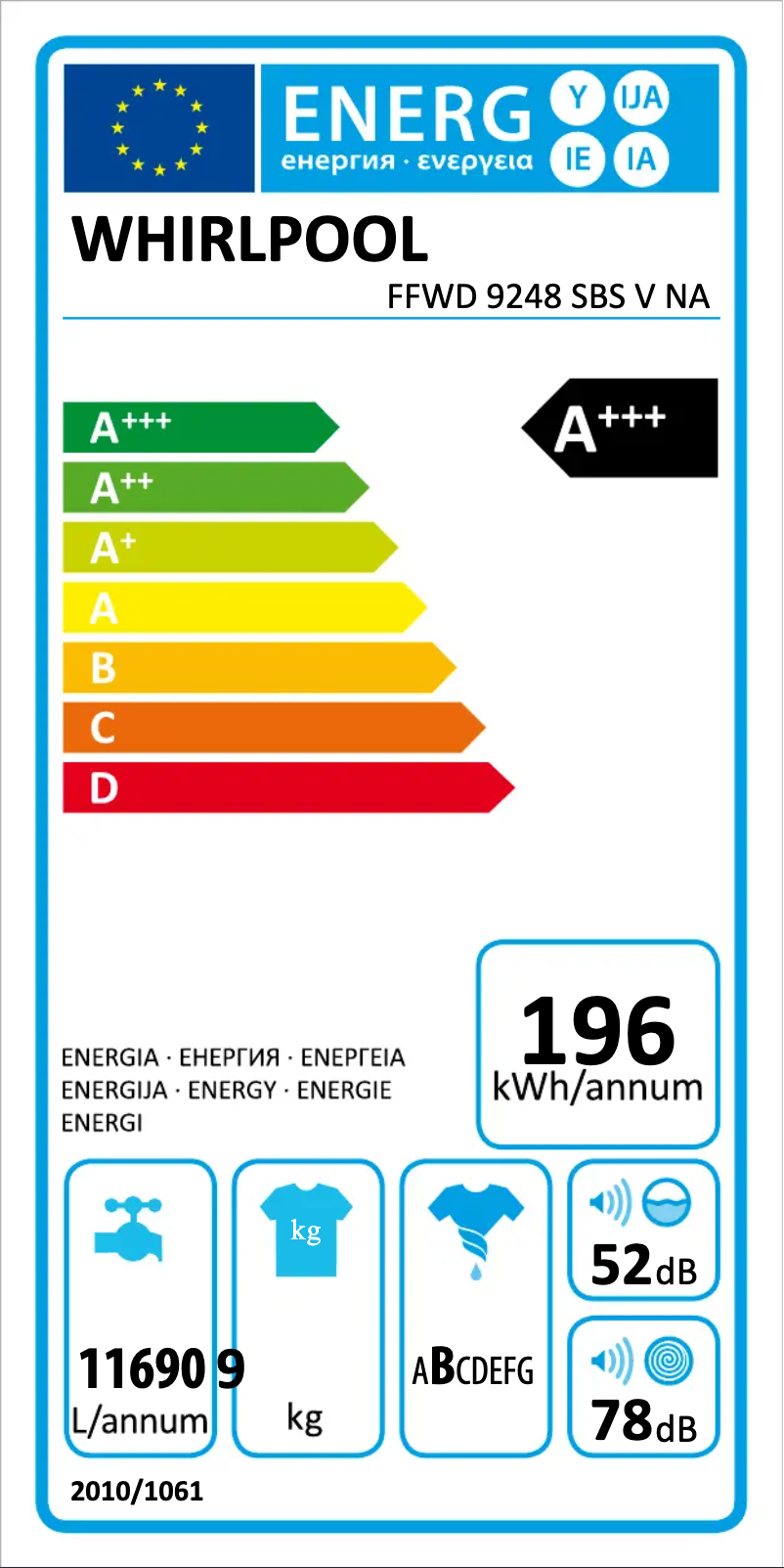 Imagen de la primera página del manual del dispositivo FFWD 9248 SBS V NA