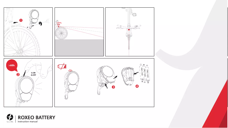 Page 1 de la notice Manuel utilisateur Spanninga Roxeo