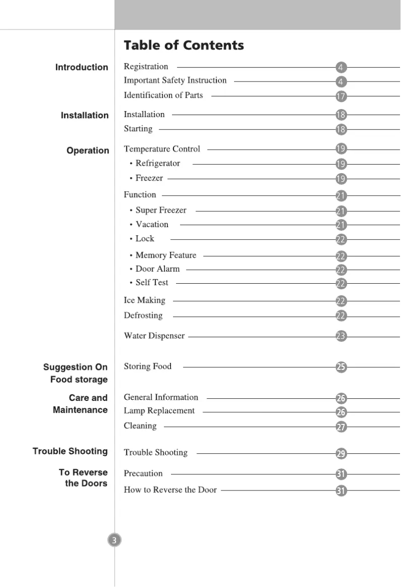 Page 1 de la notice Manuel utilisateur LG GR-F429BLQK