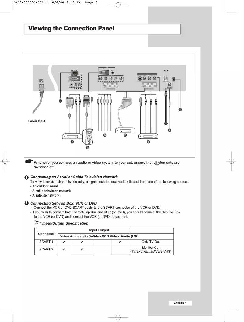 Page n°1 - Manuel utilisateur Samsung LW32A33W