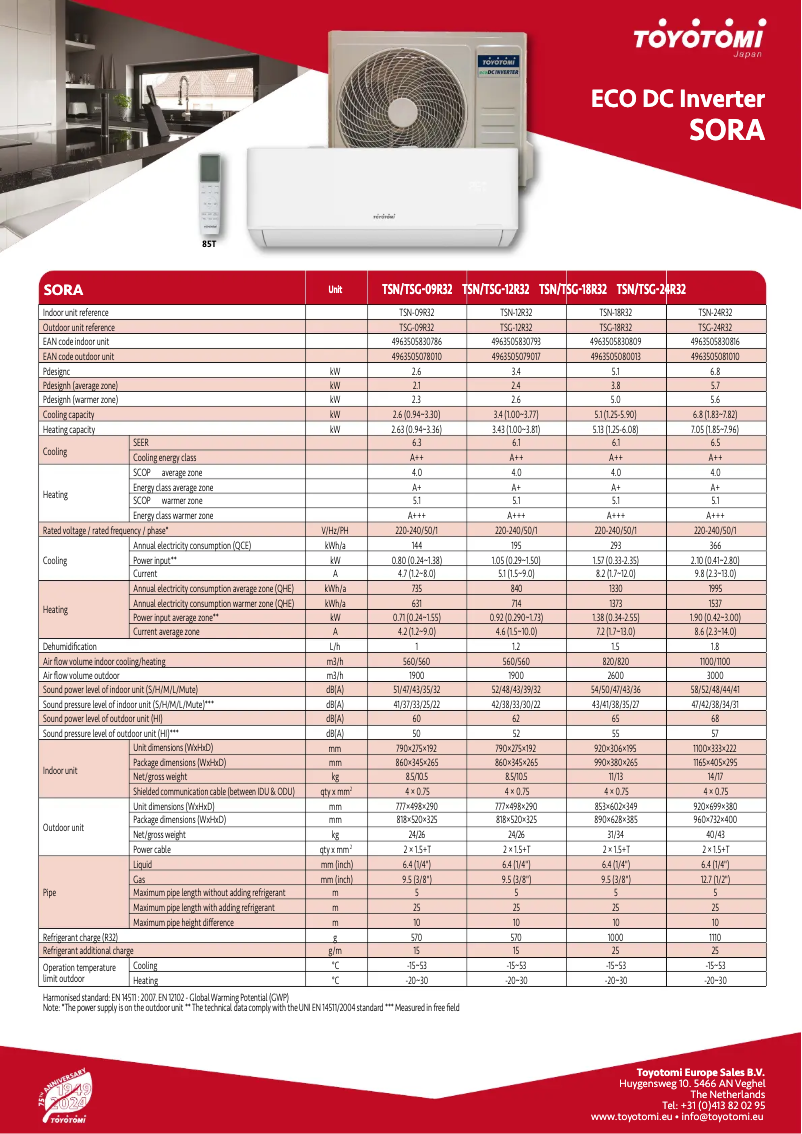 Page n°1 - Fiche technique Toyotomi TSN/TSG-18R32