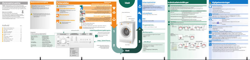 Page 1 de la notice Manuel utilisateur Siemens WM14E164SN