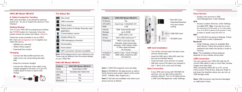 Page n°1 - Manuel utilisateur VINCI VM-6910