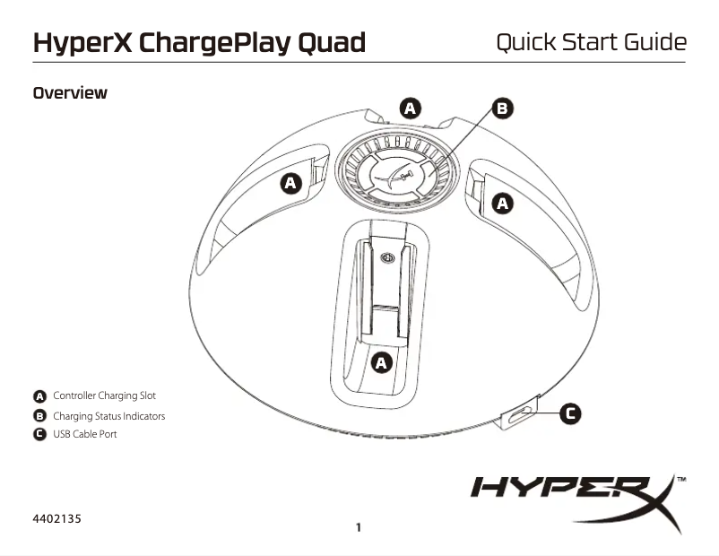 Page n°1 - Manuel utilisateur HyperX ChargePlay Quad