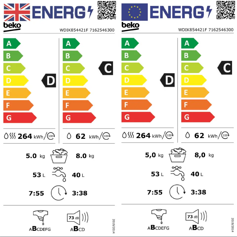 Page 1 de la notice Label énergétique Beko WDIK854421F