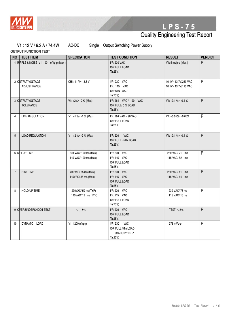 Page 1 de la notice Fiche technique Mean Well LPS-75-12