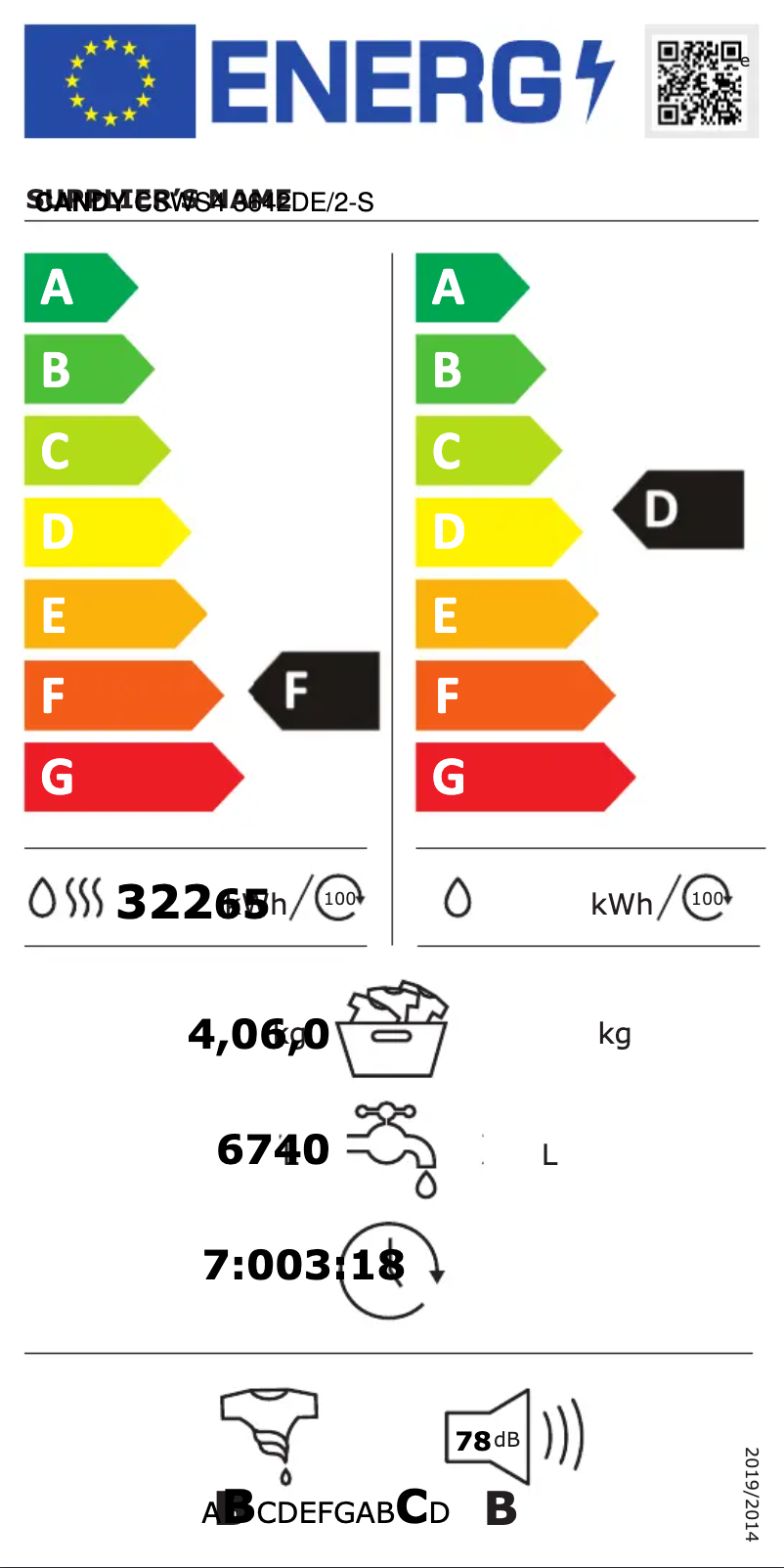 Page n°1 - Label énergétique Candy CSWS4 3642DE/2-S