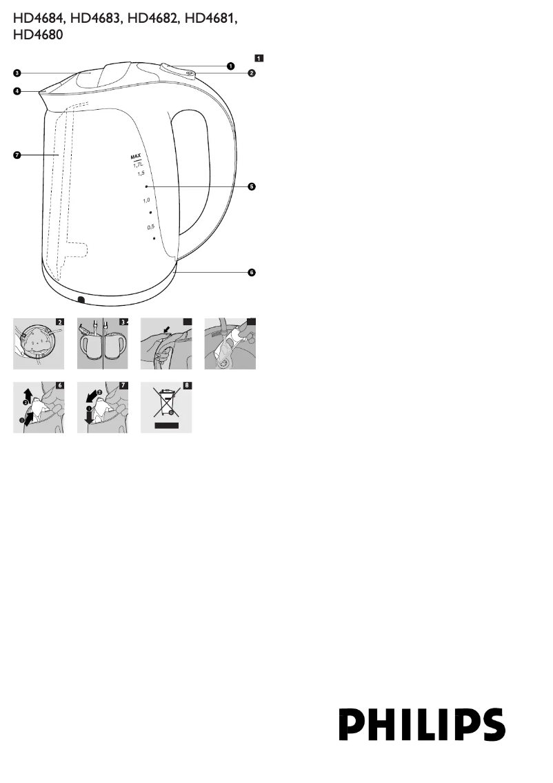 Page 1 de la notice Manuel utilisateur Philips HD4680