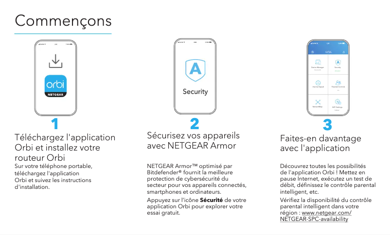 Page 1 de la notice Guide d'installation Netgear Orbi RBR350