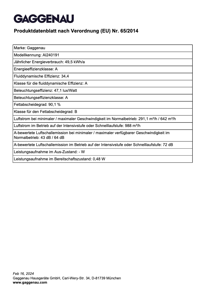 Imagen de la primera página del manual del dispositivo AI240191