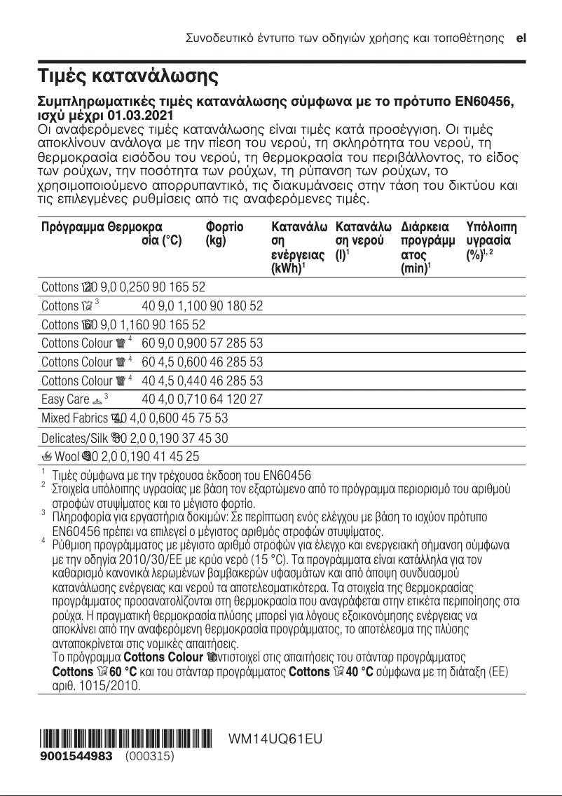 Image de la première page du manuel de l'appareil WM14UQ61EU