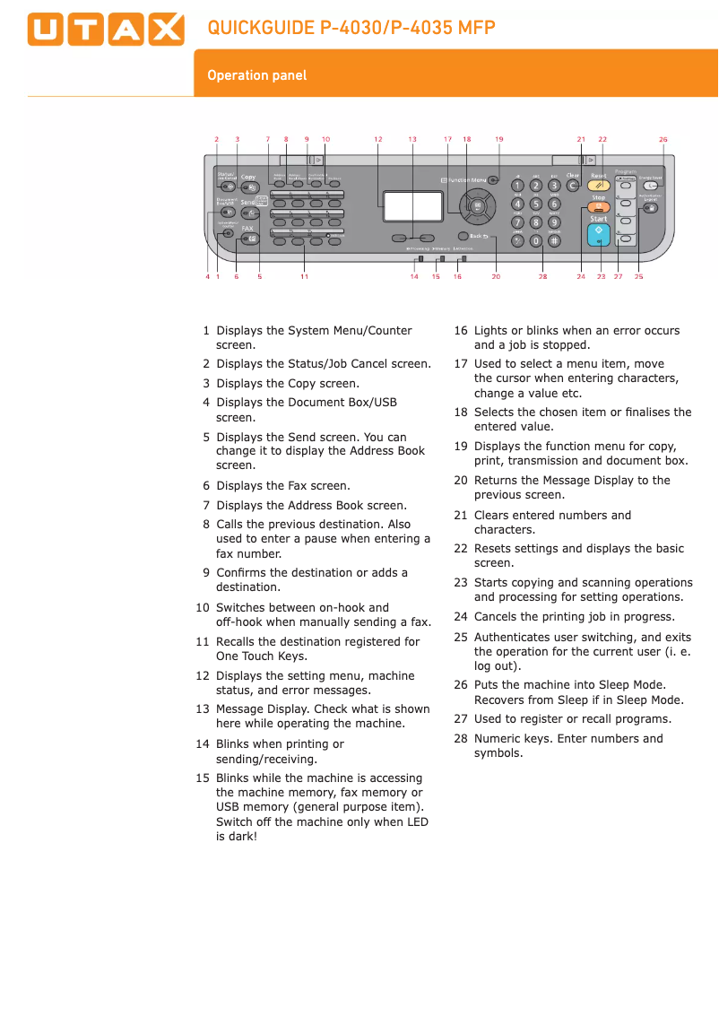 Page n°1 - Manuel utilisateur Utax P-4030 MFP