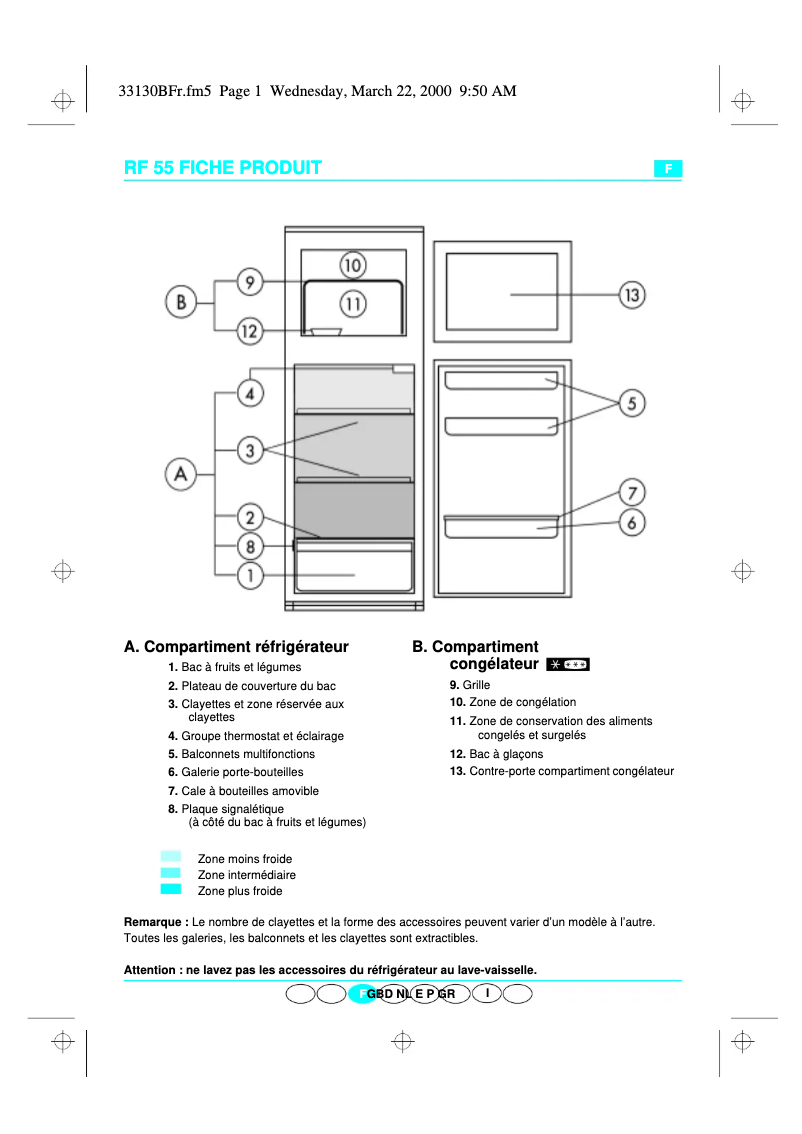 Page n°1 - Manuel utilisateur Whirlpool DD Sealine