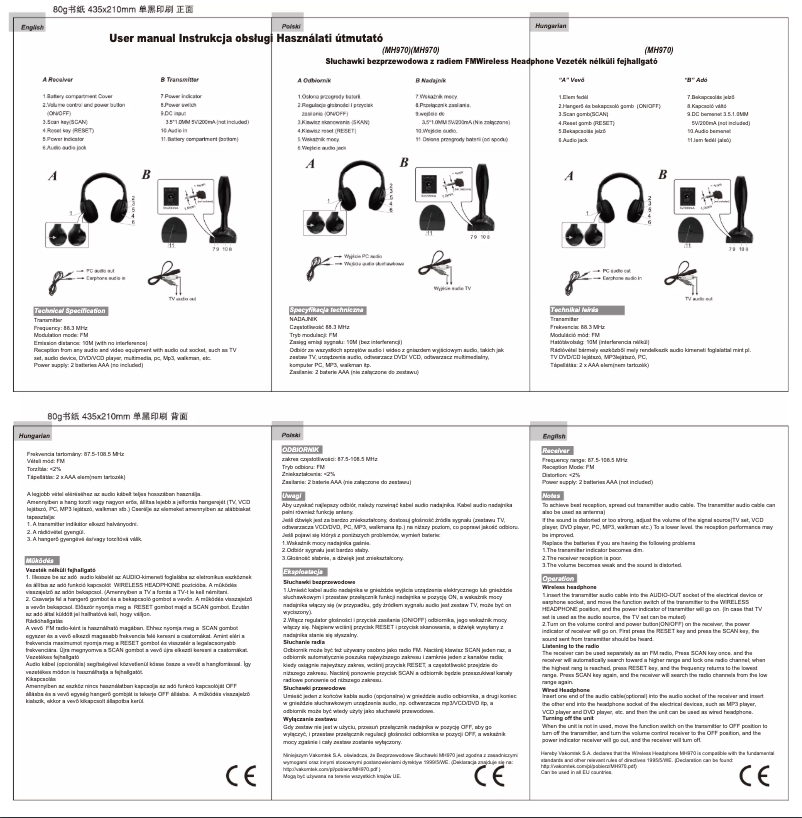 Image de la première page du manuel de l'appareil MH970