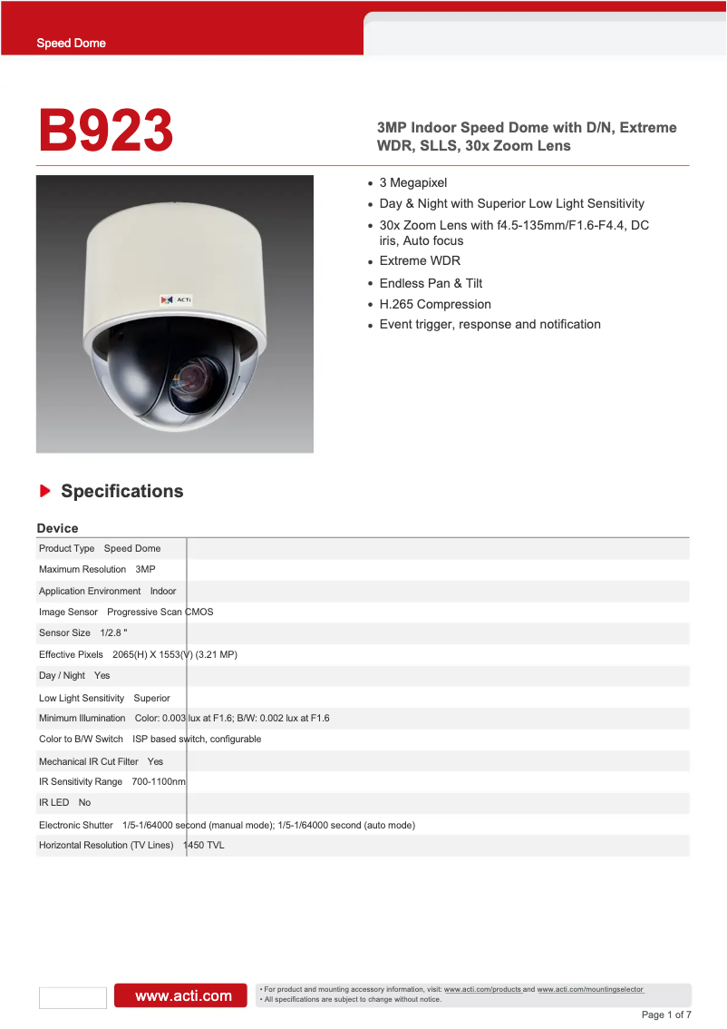 Image de la première page du manuel de l'appareil B923