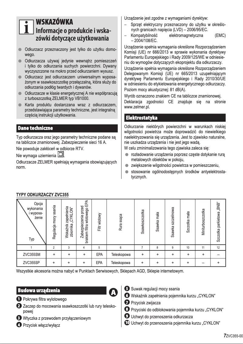 Image de la première page du manuel de l'appareil ZVC355SP