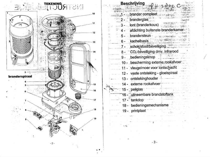 Page n°1 - Manuel utilisateur Eurom 2800