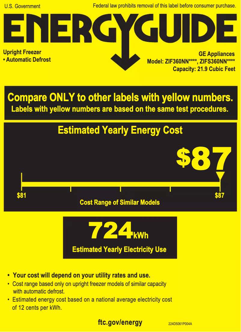 Image de la première page du manuel de l'appareil ZIF360NNRH