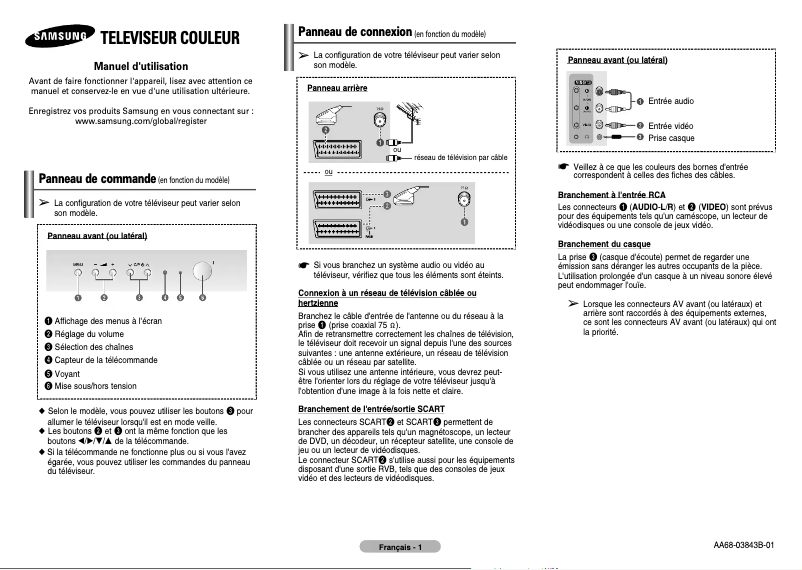 Page n°1 - Manuel utilisateur Samsung CW-21Z453N