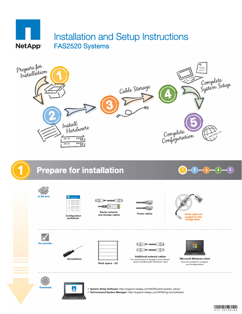 Page n°1 - Manuel utilisateur NetApp FAS2520