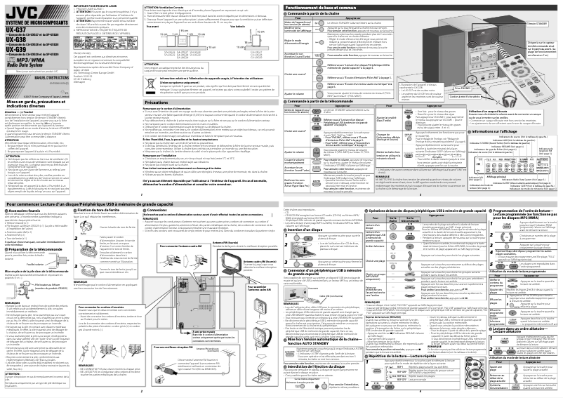 Image de la première page du manuel de l'appareil CA-UXG39