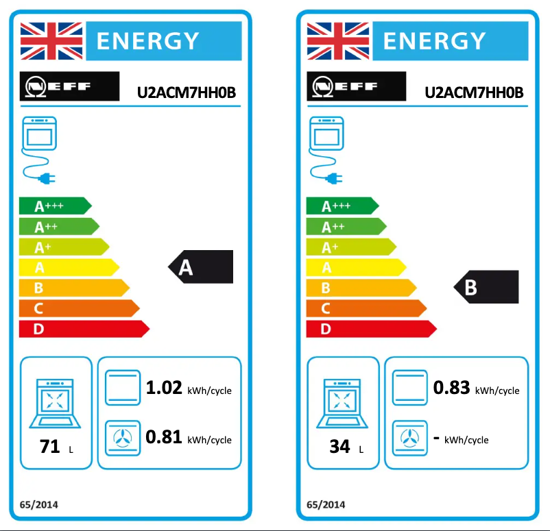 Page n°1 - Label énergétique Neff U2ACM7HH0B