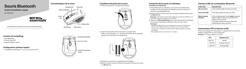 Page 1 de la notice Manuel utilisateur Best Buy BE-PMBT6B
