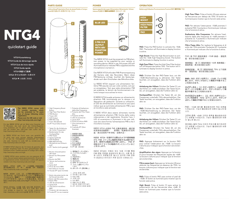 Page n°1 - Manuel utilisateur Røde NTG4
