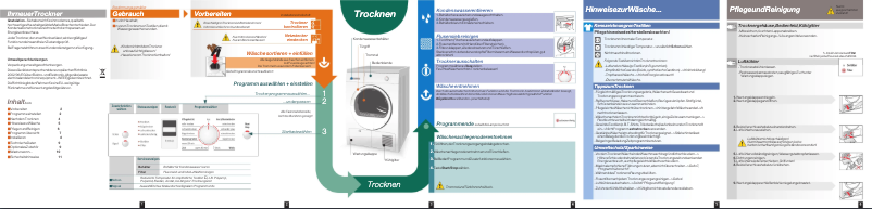 Page 1 of the manual User Manual Bosch WTE86301