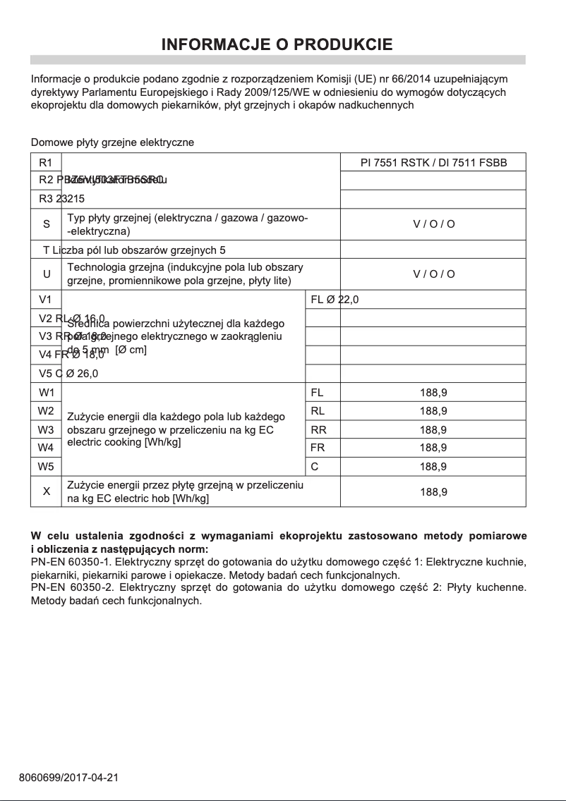 Page 1 de la notice Manuel utilisateur Amica PI7551RSTK