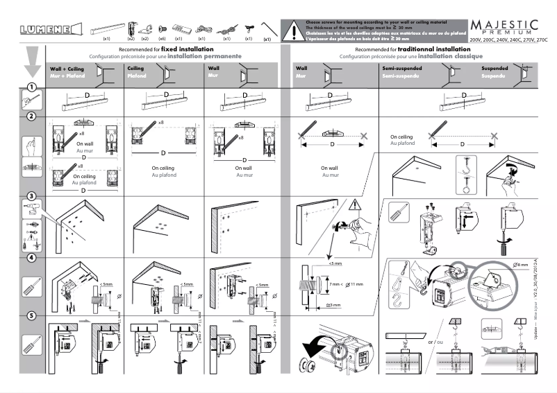 Page n°1 - Manuel utilisateur Lumene Majestic HD 240C