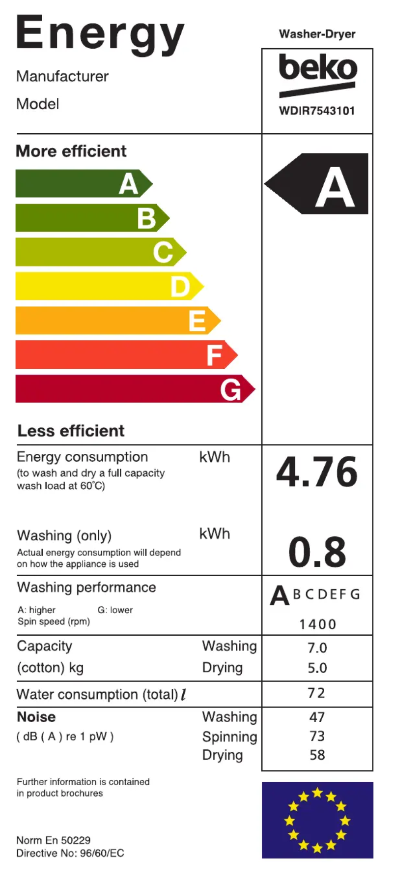 Page 1 de la notice Label énergétique Beko WDIR7543101