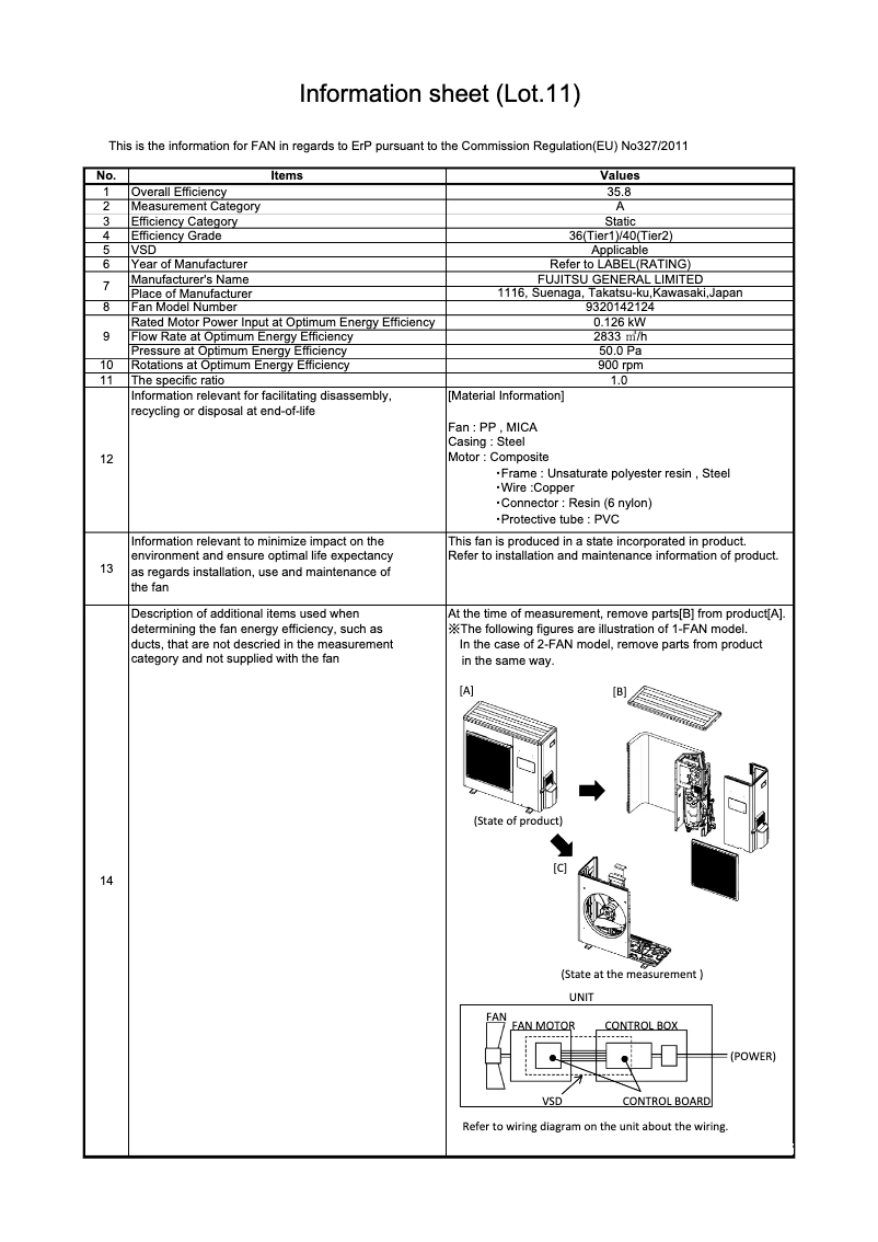 Page 1 de la notice Fiche technique Fujitsu AOHG54LBTB