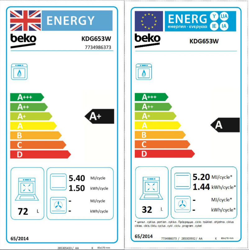 Image de la première page du manuel de l'appareil KDG653