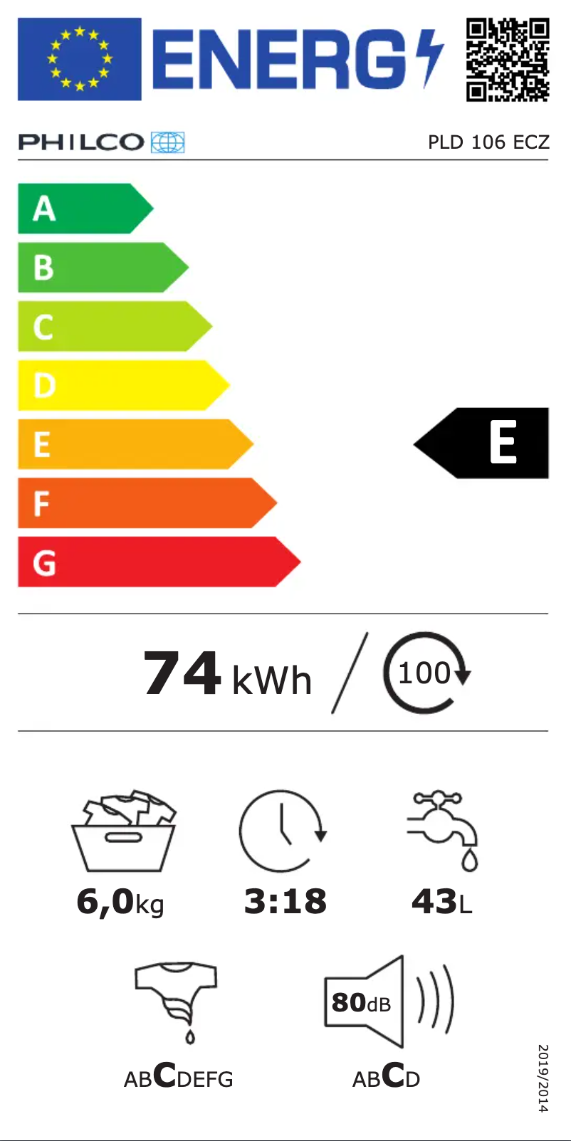Page n°1 - Label énergétique Philco PLD 106 ECZ