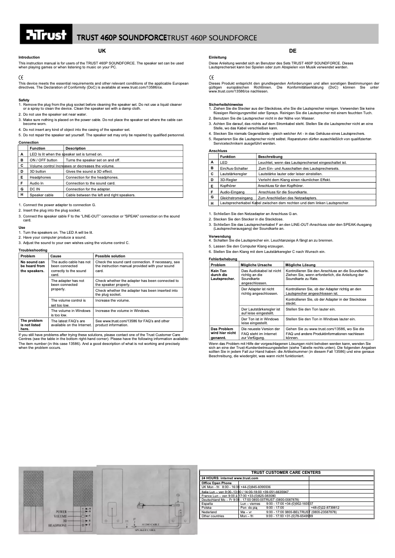 Image de la première page du manuel de l'appareil SoundForce 460P