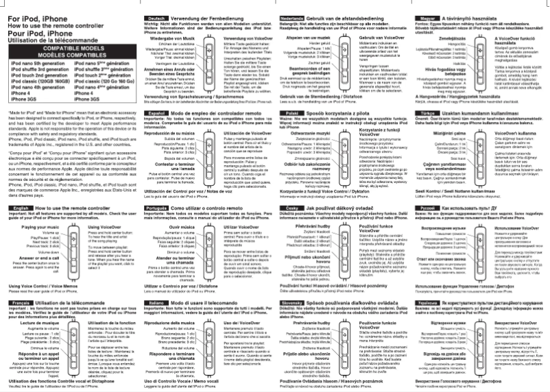 Page 1 de la notice Manuel utilisateur Panasonic RP-HJC120