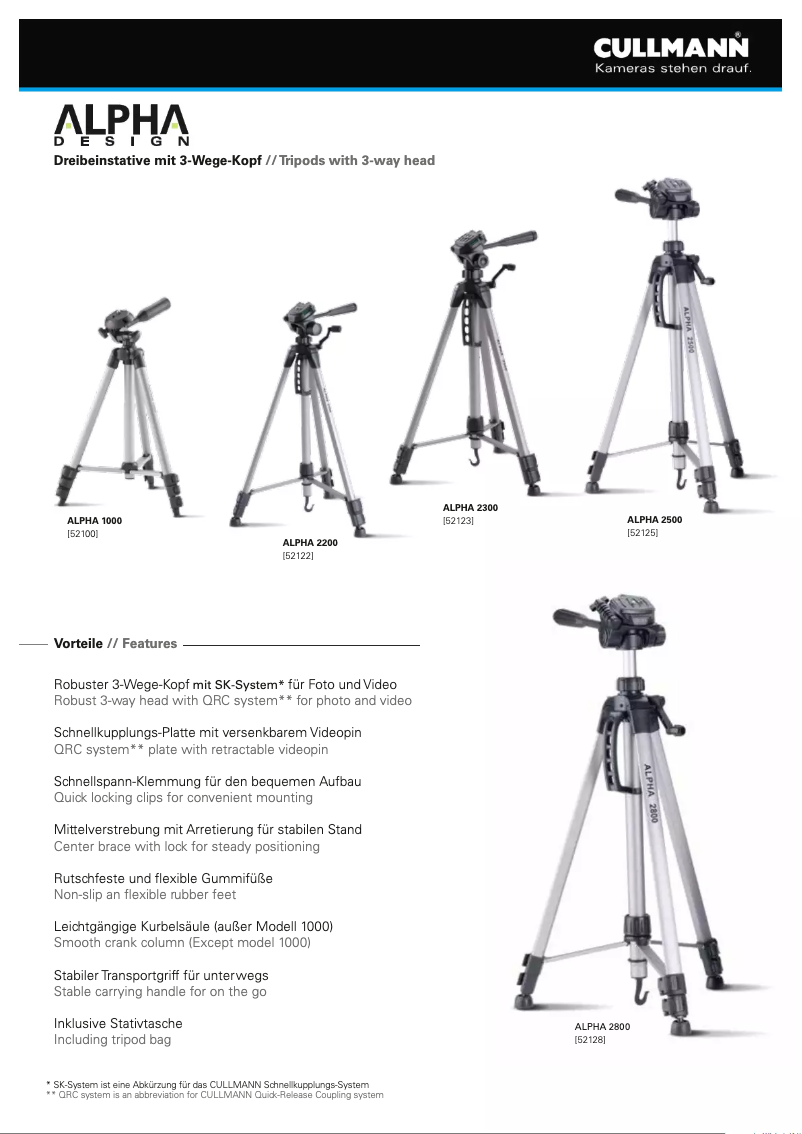 Página 1 del manual Manual de usuario Cullmann Alpha 2800