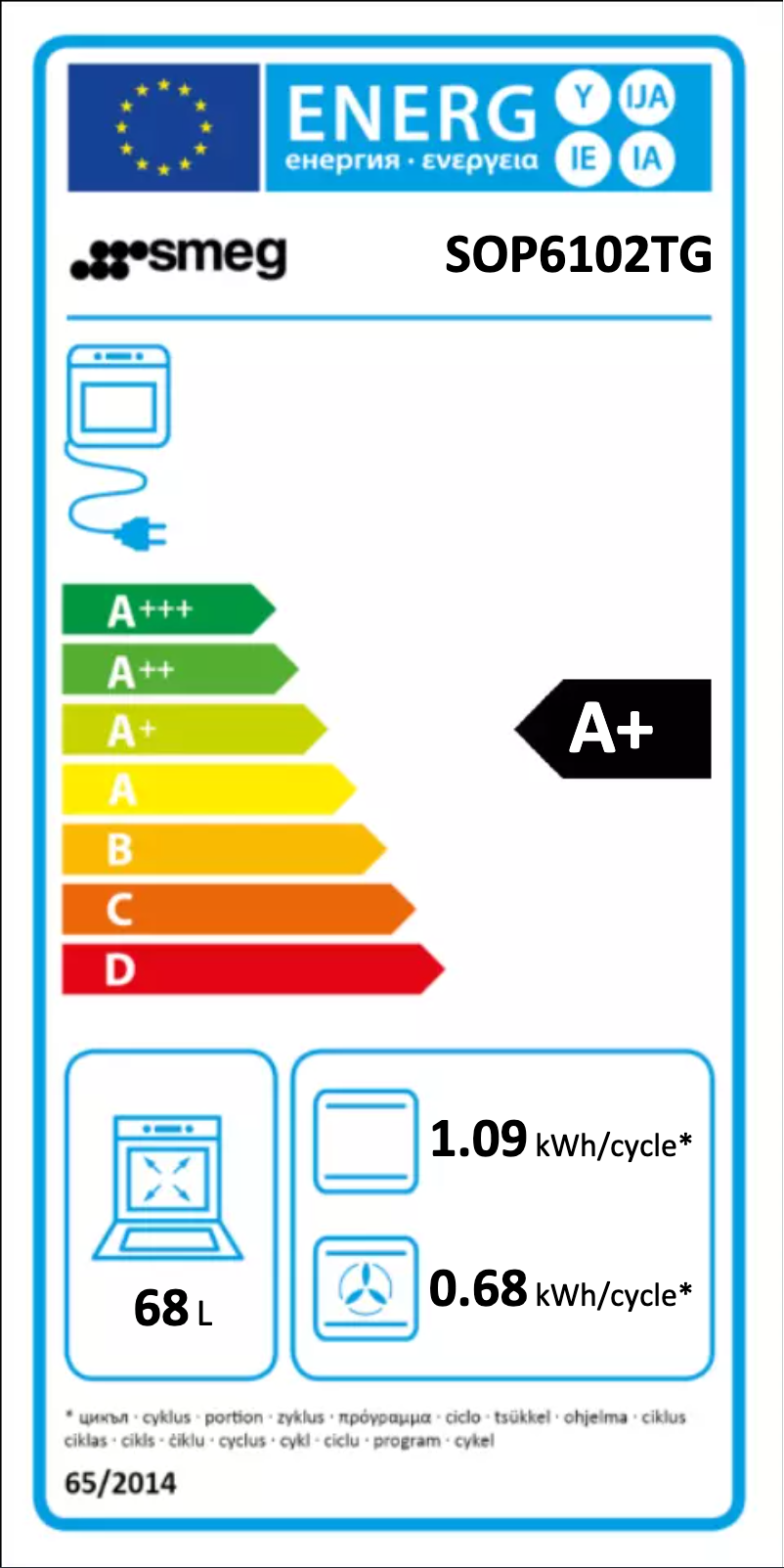 Page n°1 - Label énergétique Smeg SOP6102TG