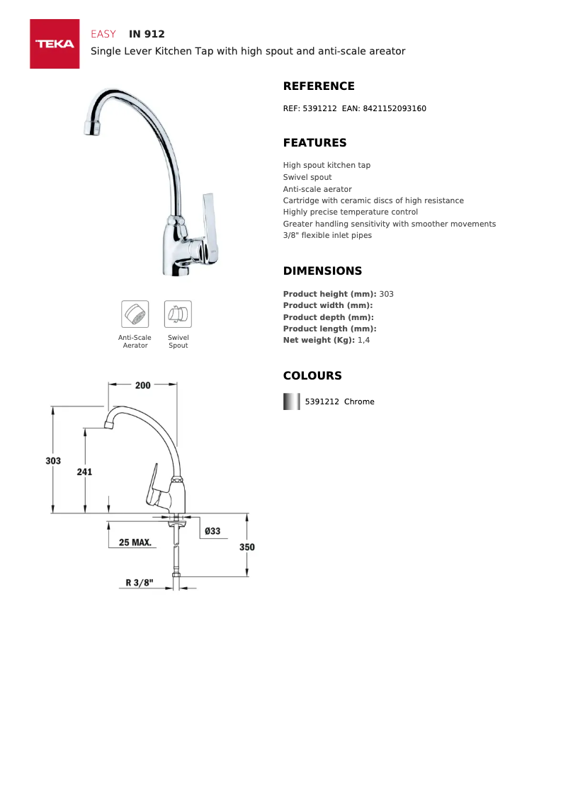 Página 1 del manual Ficha técnica Teka IN 912