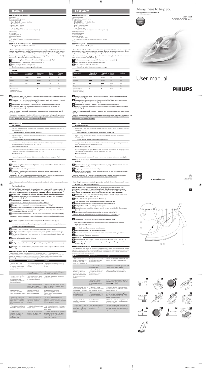 Page 1 de la notice Manuel utilisateur Philips EasySpeed GC1022