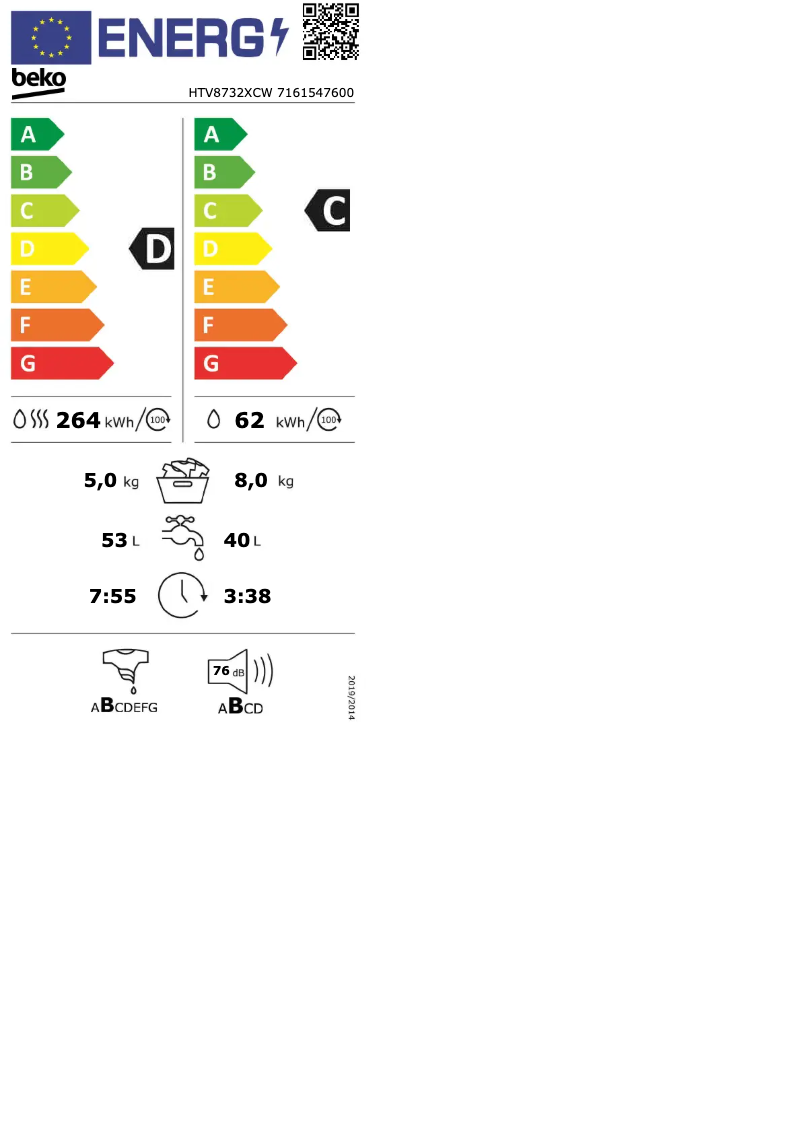 Page 1 de la notice Manuel utilisateur Beko HTV8732XCW