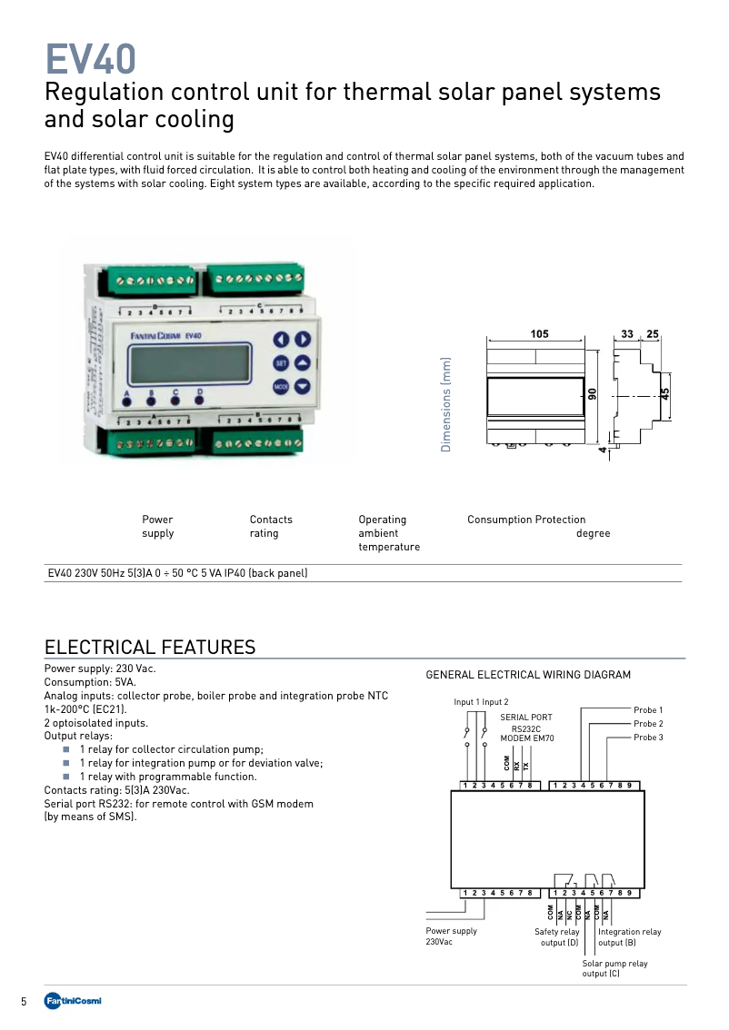 Image de la première page du manuel de l'appareil EV40