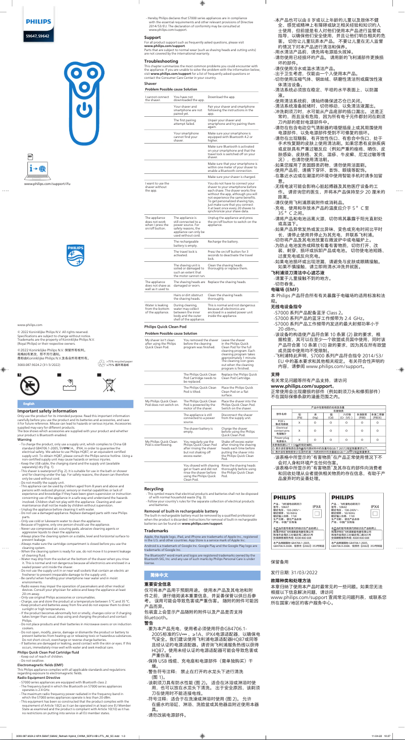 Page n°1 - Manuel utilisateur Philips Series 9000 S9647