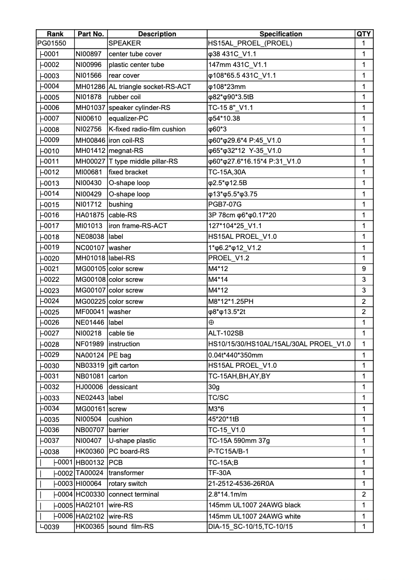 Page 1 de la notice Manuel utilisateur Proel HS15AL